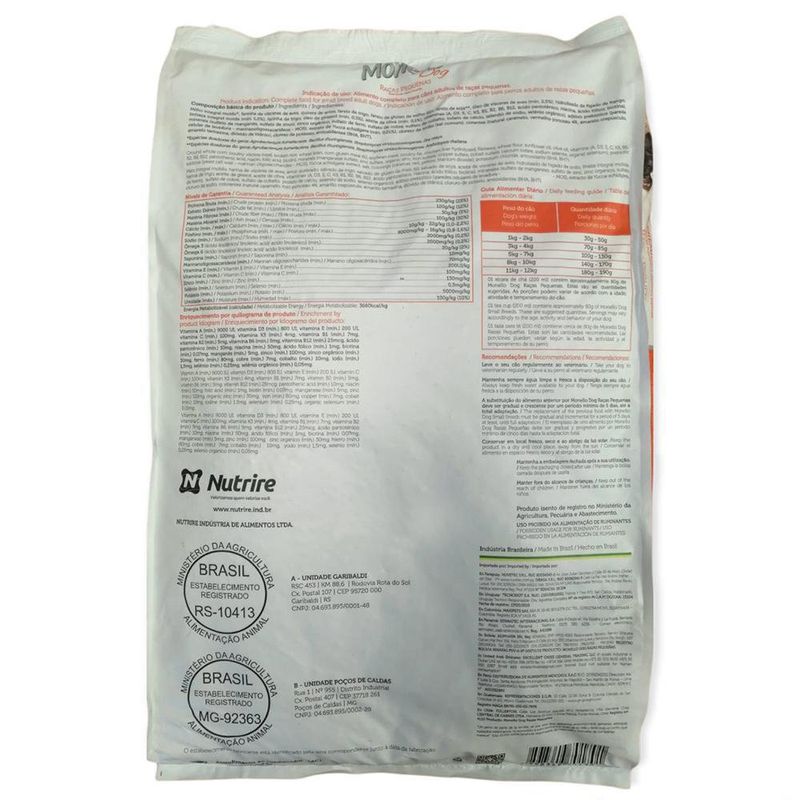 Concentrado Para Perro Razas Pequeñas 15 Kg - Monello