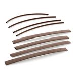 Protector Termoencogible - Thermoseal