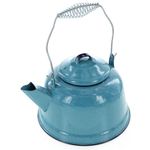 Tetera 21 Azul Turquesa