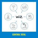 Tomacorriente Smart Wifi De 120V - Wiz