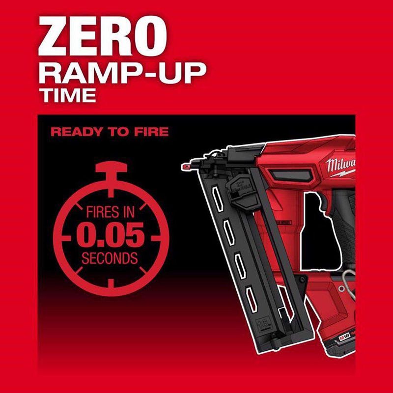 Clavadora Neumática Cal 16 Milwaukee M18 - Milwaukee Electric