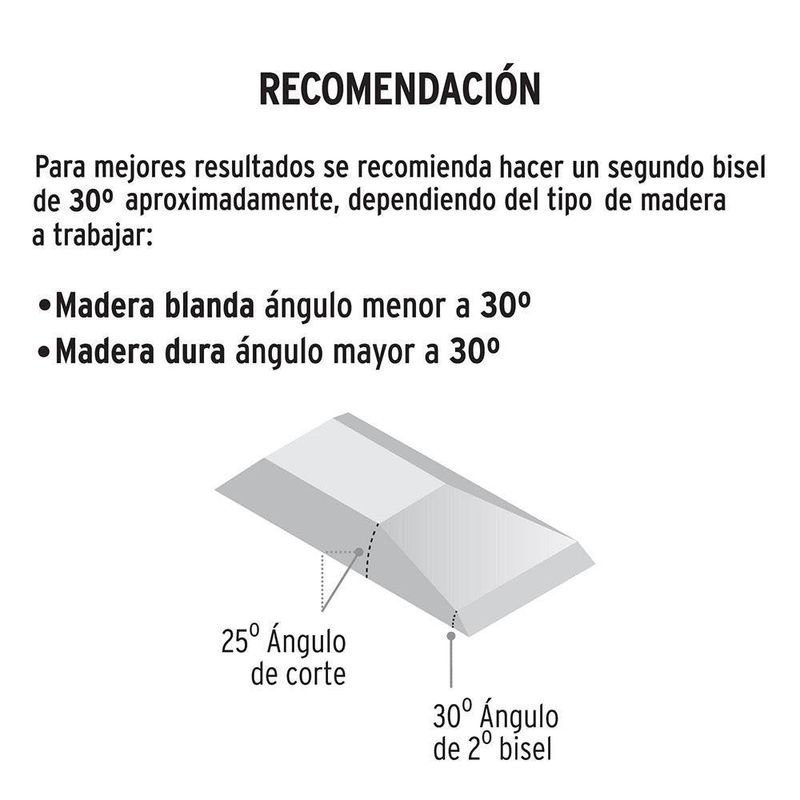 Juego De 3 Formones - Truper