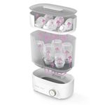 Esterilizador y Secador Eléctrico 4 en 1