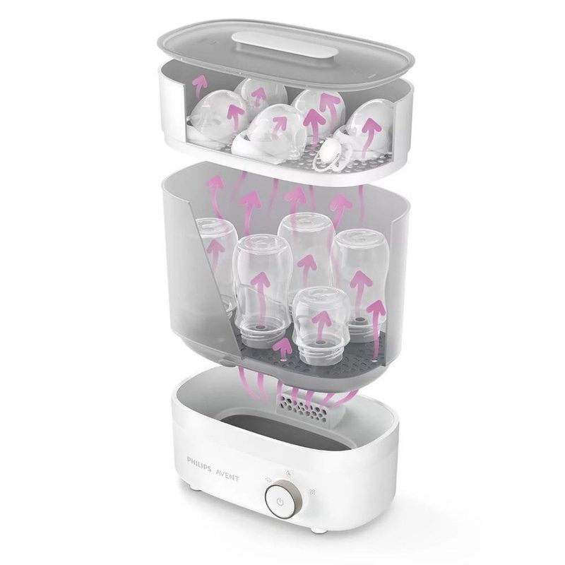 Esterilizador y Secador Eléctrico 4 en 1