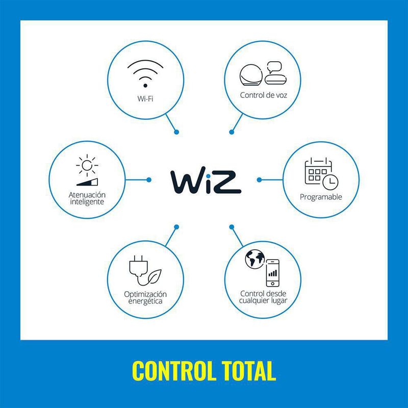 Manguera Led Smart Para Interior Rgb - Wiz