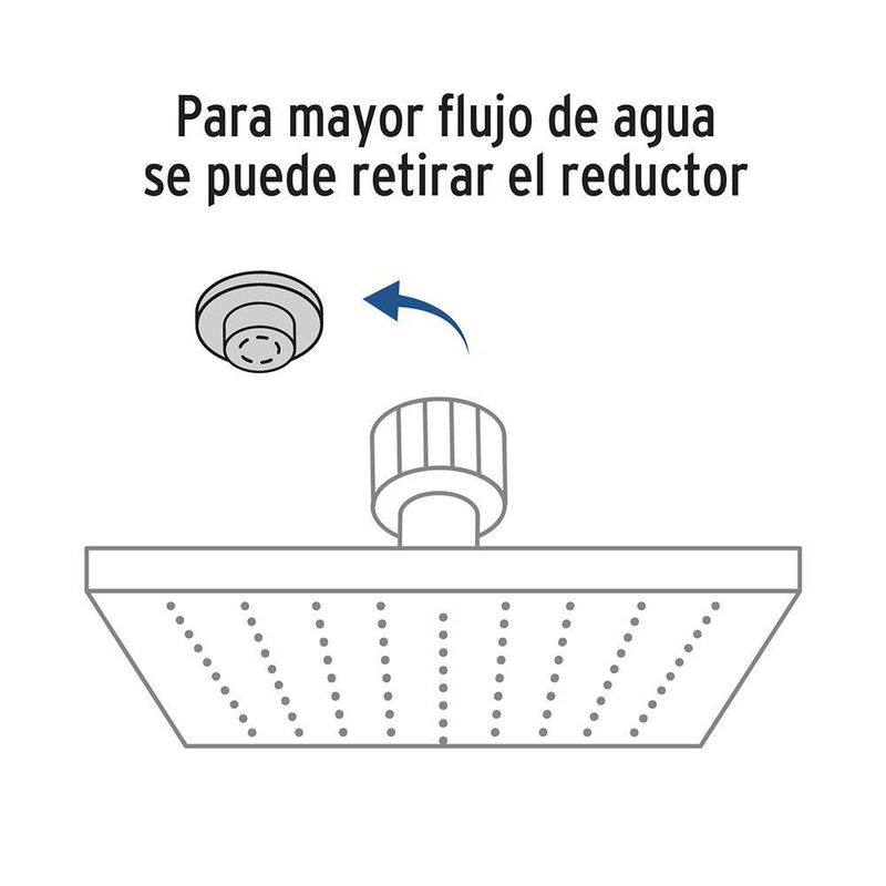 Regadera Cuadrada sin Brazo ABS Negra Mate 8 Plg - Foset