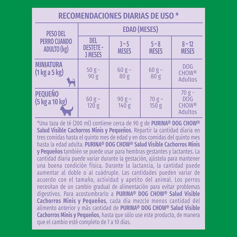 Alimento Para Perro Cachorro Raza Pequeña 8.8 Lb - Dog Chow