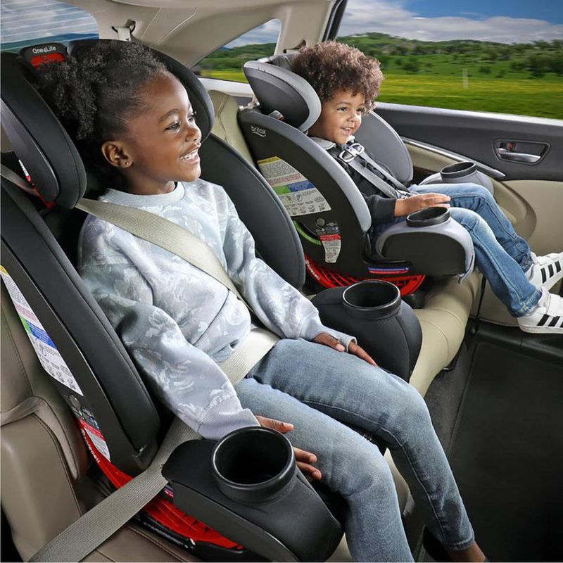 Silla para Carro One4Life Onyx - Britax