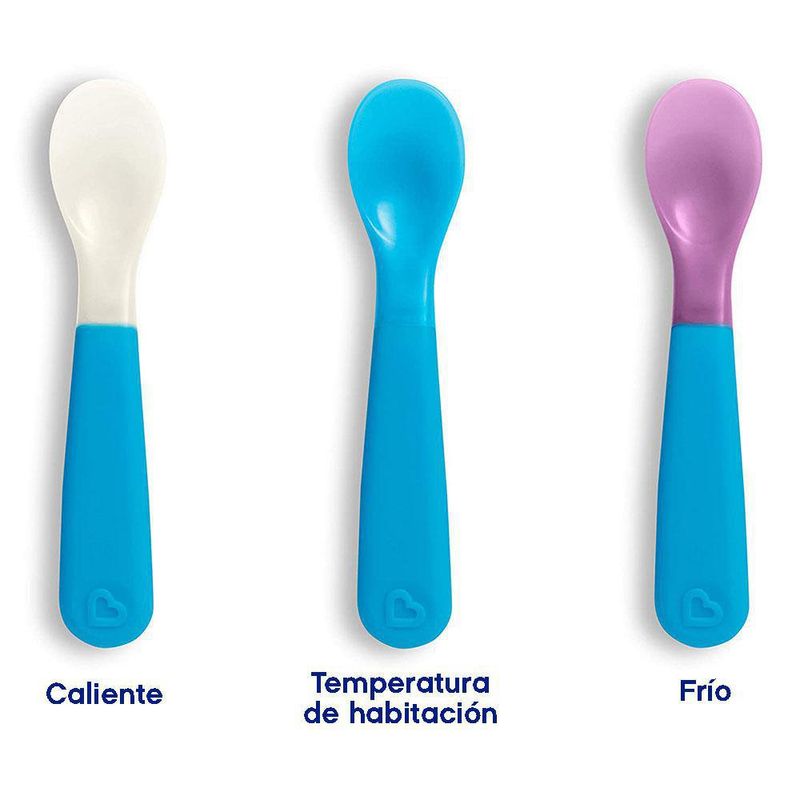 Set De Cubiertos Colores Mágicos 6 Pzas - Munchkin