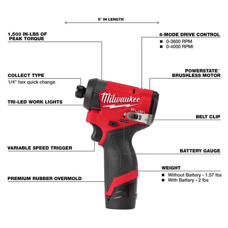 Combo Rotomartillo Y Atornillador De Impacto - Milwaukee Electric