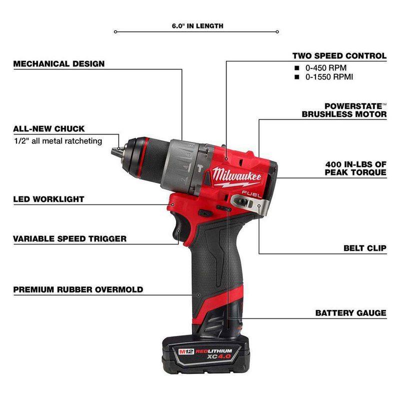 Combo Rotomartillo Y Atornillador De Impacto - Milwaukee Electric