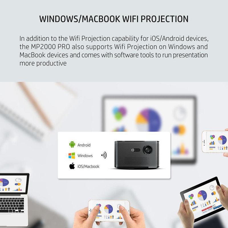 Proyector Inteligente resolución nativa pantalla completa HD 1080 P - Hp