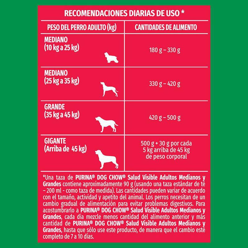 Comida Seca Para Adulto 8.8  Lb - Dog Chow