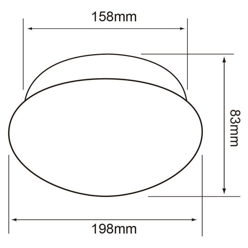Plafón De Techo Blanco Led 6500K - Tecnolite