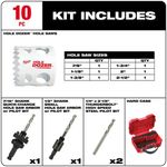 Kit De Brocas Sierra 10 Pzas - Milwaukee Electric