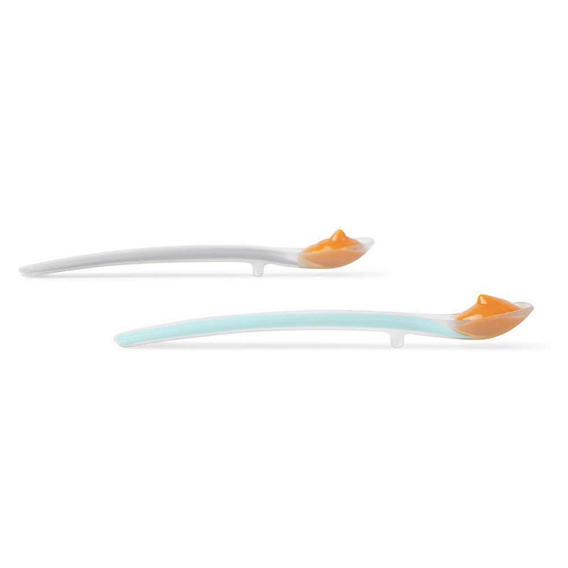 Cucharas Easy Feedteal 2 Pzas - Skip Hop
