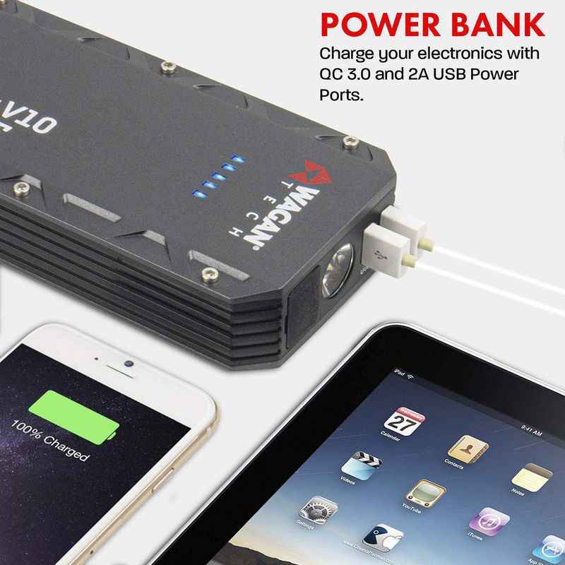 Cargador De Carro Eléctrico 12 V 1000 A - Wagan Tech