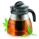 Tetera Monte Carlo 1.5 Lts