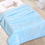 Frazada Estrellas Celeste