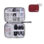 Organizador para Cargadores Rojo
