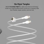 Cable Trenzado USB-C a USB-C 2 M Blanco