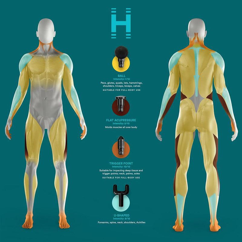 Masajeador Compacto de Percusión Calor/Frío con 4 Accesorios