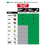 Broca de Carburo para Concreto 3/16x6 Plg - Milwaukee Electric