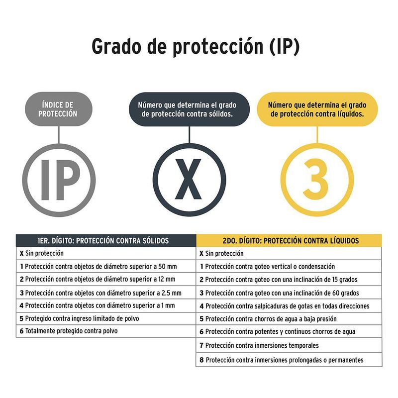 Linterna Plástica de LED, 180 Lm, Recargable