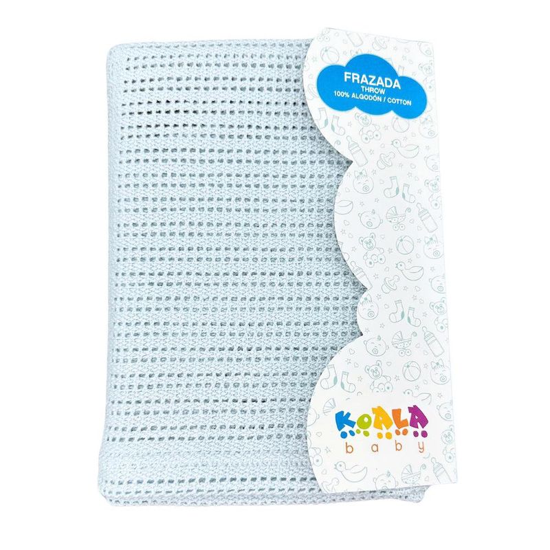 Frazada Throw Celeste