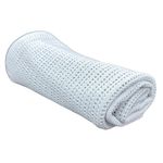 Frazada Throw Celeste