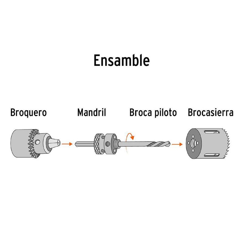 Broca Sierra Bimetálica de 3 1/4 Plg