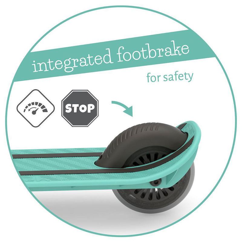 Scooter de 3 Ruedas Menta