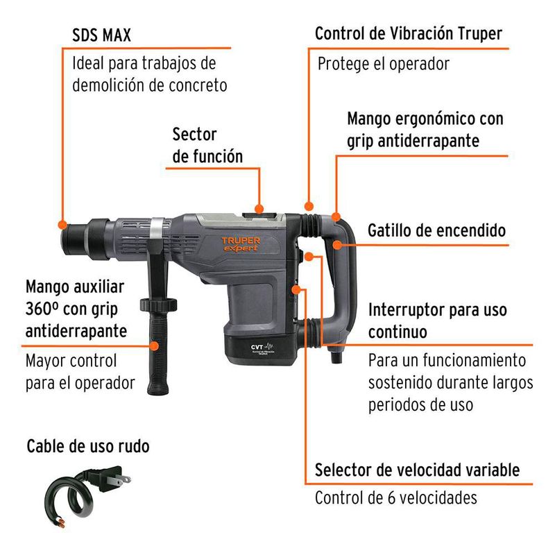 Rotomartillo Industrial Sds Max 9 Kg De 1500 W - Truper Expert