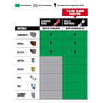Broca Multiusos 1/8 Plg - Milwaukee Electric