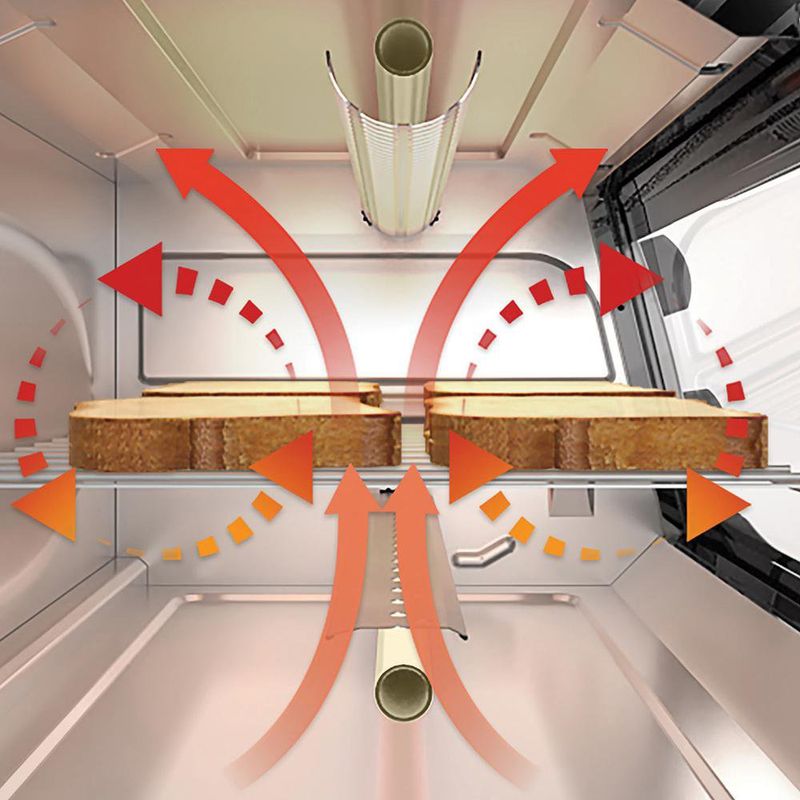 Horno con Convección Natural Black+Decker Compacto Color Plateado