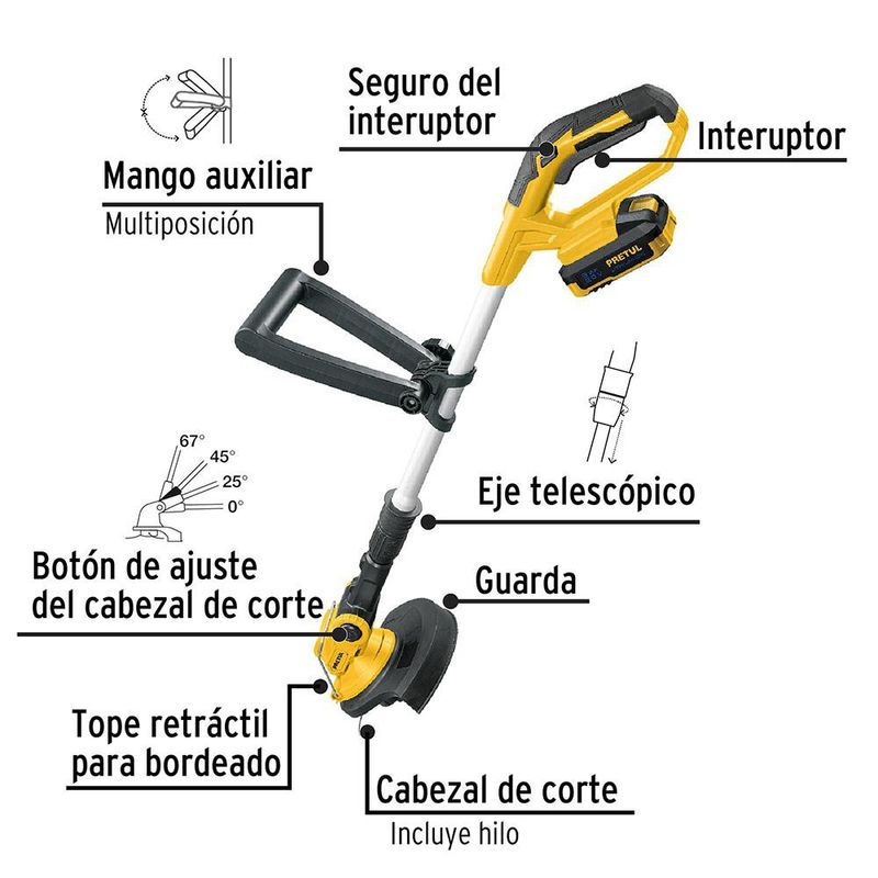 Kit de Desbrozadora Inalámbrica 20V 9 Plg