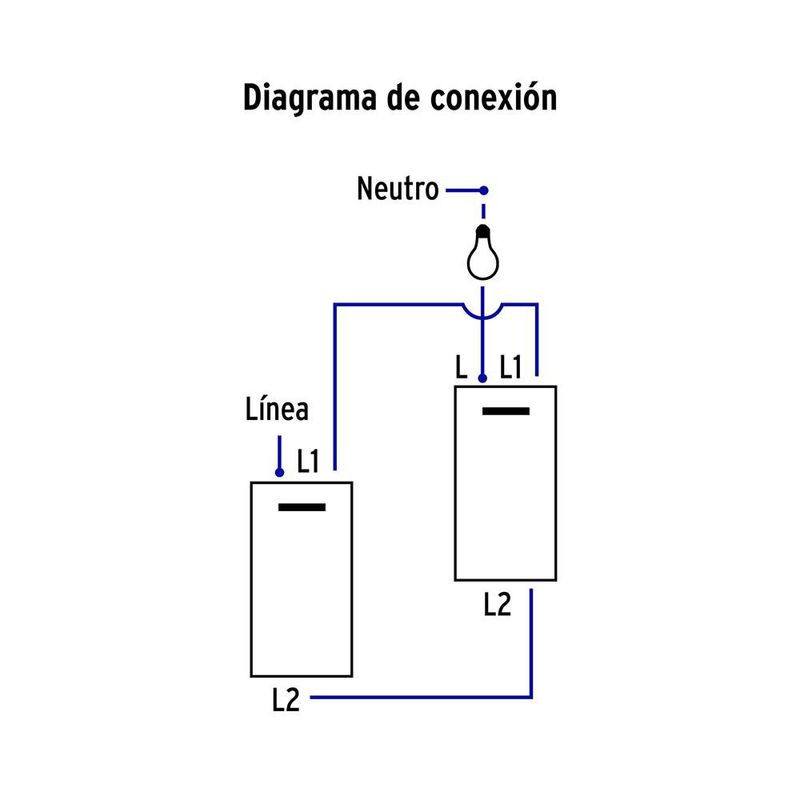 Interruptor 3 Vías 1.5 Módulos Lisboa Negro - Volteck