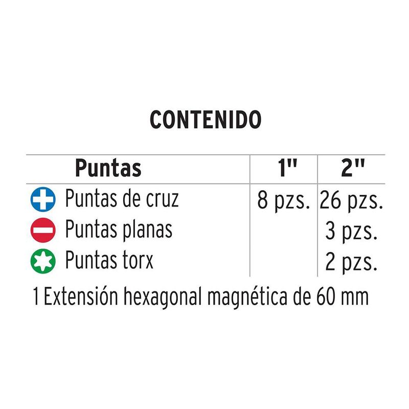 Set De Puntas DE Impacto Mixtas 40 Pzas - Truper Expert