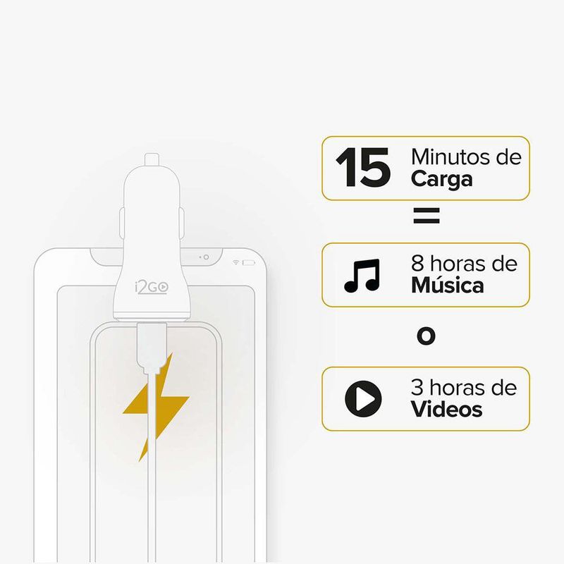 Cargador de Carro Entrada Tipo C 20 W Blanco