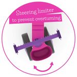 Triciclo de Balance Rosa