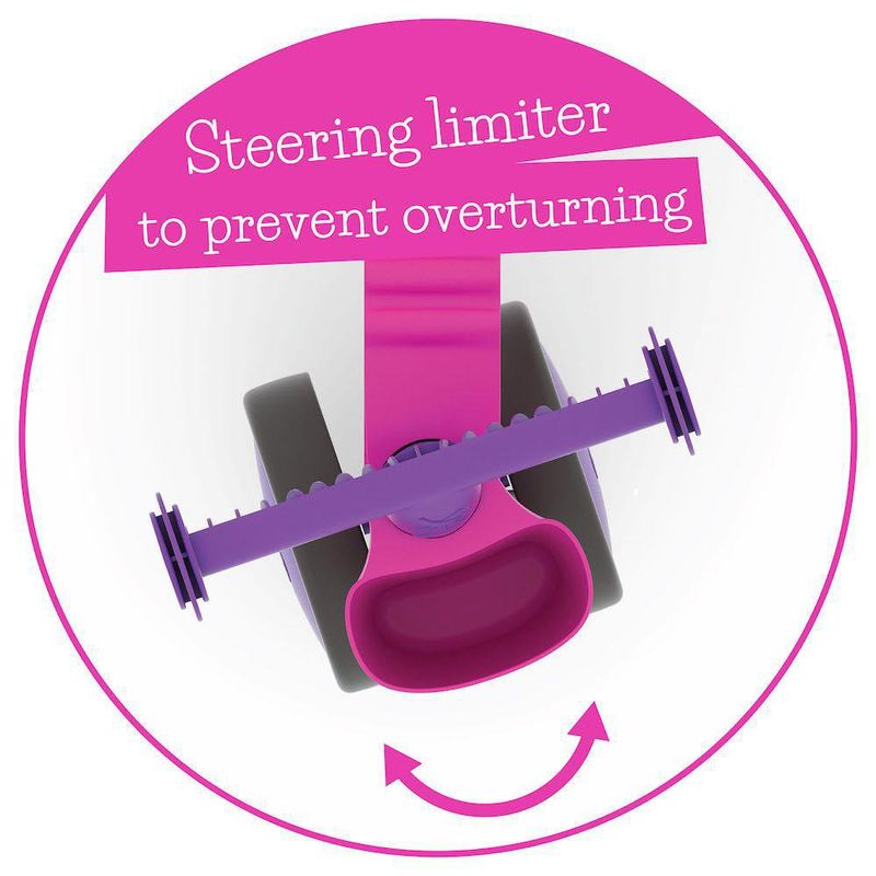 Triciclo de Balance Rosa