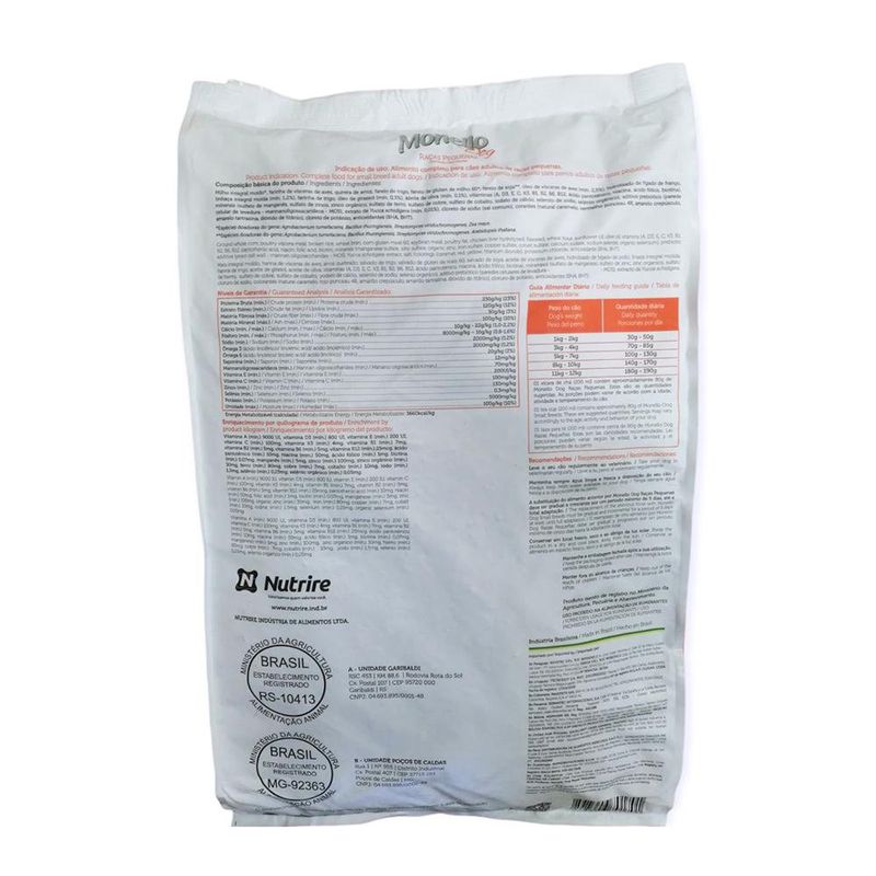 Comida Para Perros Razas Pequeñas 1 Kg - Monello