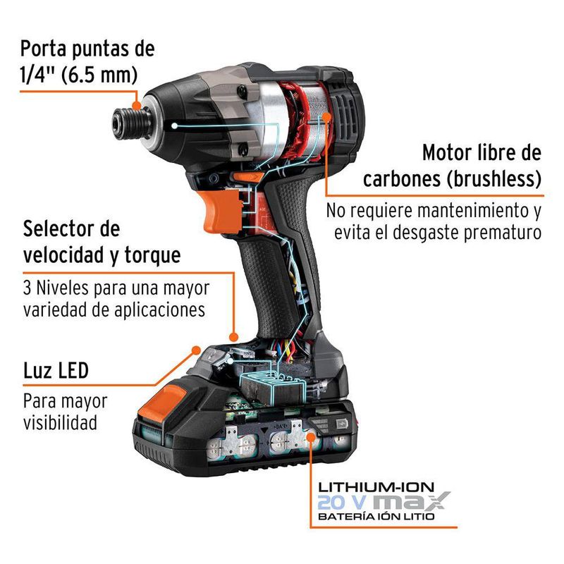 Destornillador de Impacto Inalámbrico 20 V