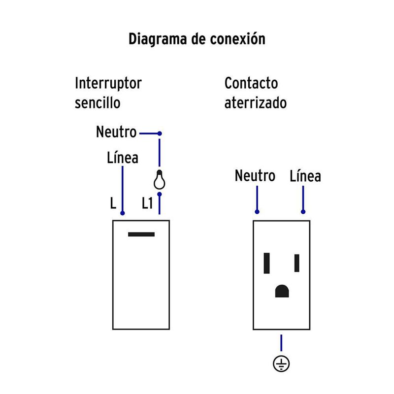 Tomacorriente Doble + Interruptor 1 Modulo Española Blanco - Volteck