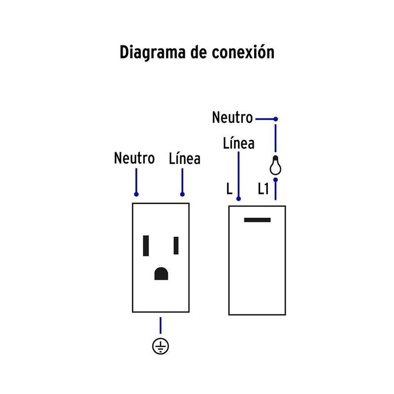 Tomacorriente y 2 Interruptores 1 Modulo Lisboa Blanco - Volteck