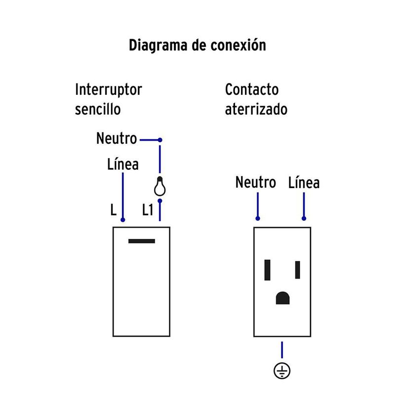 Tomacorriente + Interruptor 1 Modulo Española Blanco - Volteck