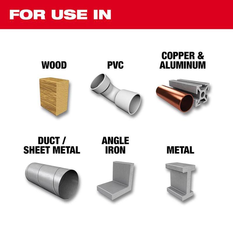 Broca de Titanio para Madera y Metal 5/16 Plg - Milwaukee Electric