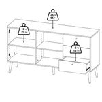 Bufetera Zoe Blanca 2 Puertas 3 Gavetas 147.2x39.1x81.7 Cm - Tvilum