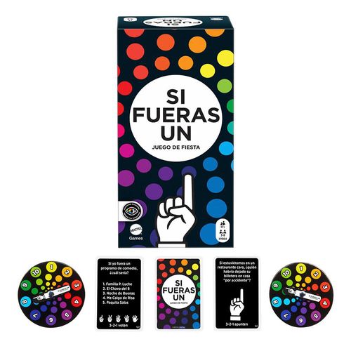 Si Fueras un Juego de Fiesta