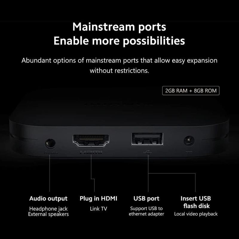 TV Box S 2nd Gen